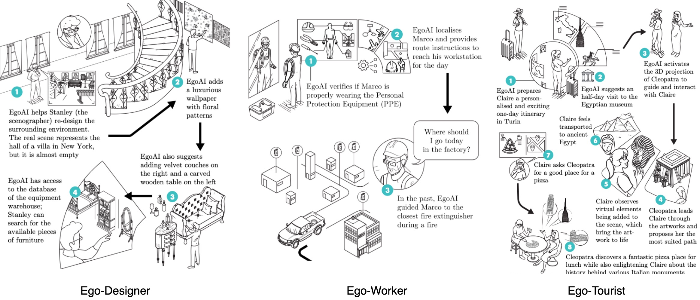 An Outlook into the Future of Egocentric Vision