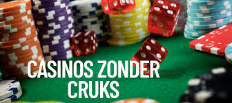 Casinoer Uden NemID En Guide til Sikker Gaming Casinoer Uden NemID En Guide til Sikker Gaming